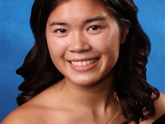 Oak Grove High School 2020 Graduate